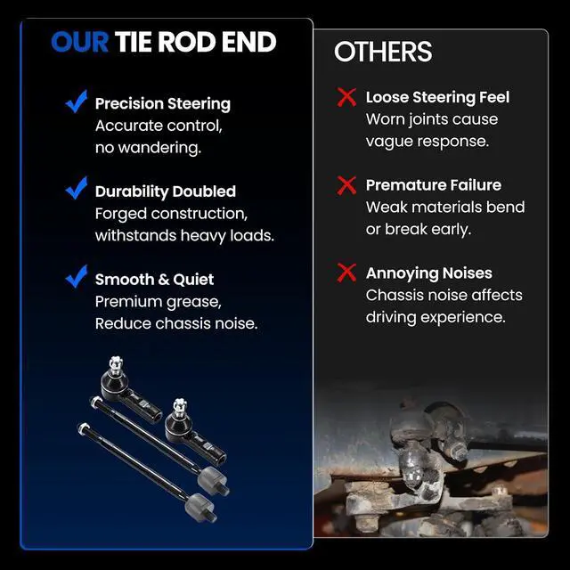 Alt view image 7 of 7 - 6-PC Tie Rod Ends Kits Compatible with Toyota Corolla 1985-2002,2xOuter ES2382,2xInner EV303,2xdust cover