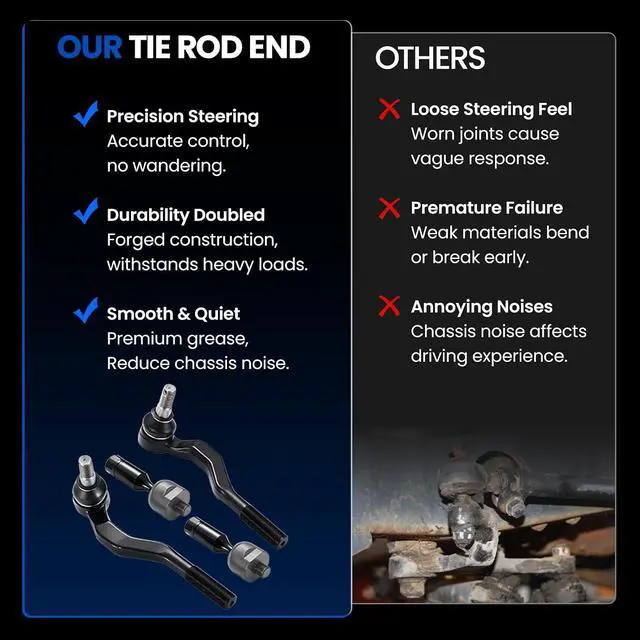 Alt view image 7 of 7 - 4-PC Tie Rod Ends Kits Compatible with Toyota Tacoma 1995-2004,2xOuter tie rod ES3546 ES3545,2xInner tie rod EV433