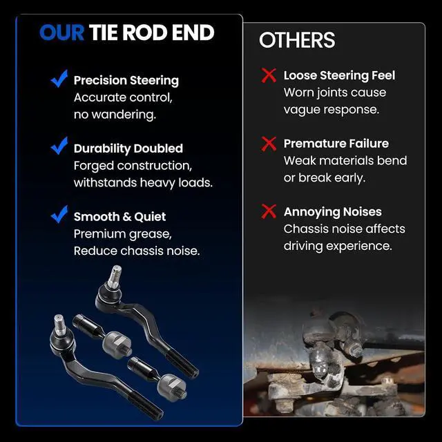Alt view image 7 of 7 - 6-PC Tie Rod Ends Kits Compatible with Toyota Tacoma 1995-2004,1xOuter ES3545 ES3546,2xInner EV433,2xdust cover