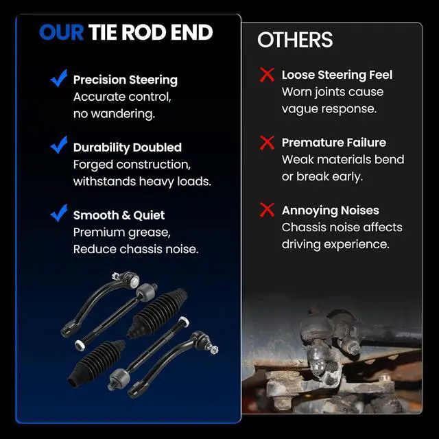 Alt view image 6 of 7 - 6PCS ES80107 ES80107 EV80088 Inner and Outer Tie Rod End kit Compatible with Hyundai Elantra 2011-2017, Boots