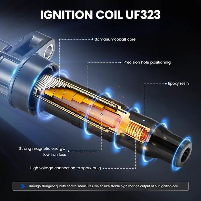 Alt view image 4 of 7 - 4-Pack UF323 Ignition Coils & 4996 Spark Plugs Kit Compatible with Toyota Tacoma 2000-2004, 4Runner 2000, 2.4L 2.7L - Replaces 90919-02237 C1305 5C1304 E353 52-1690 & more