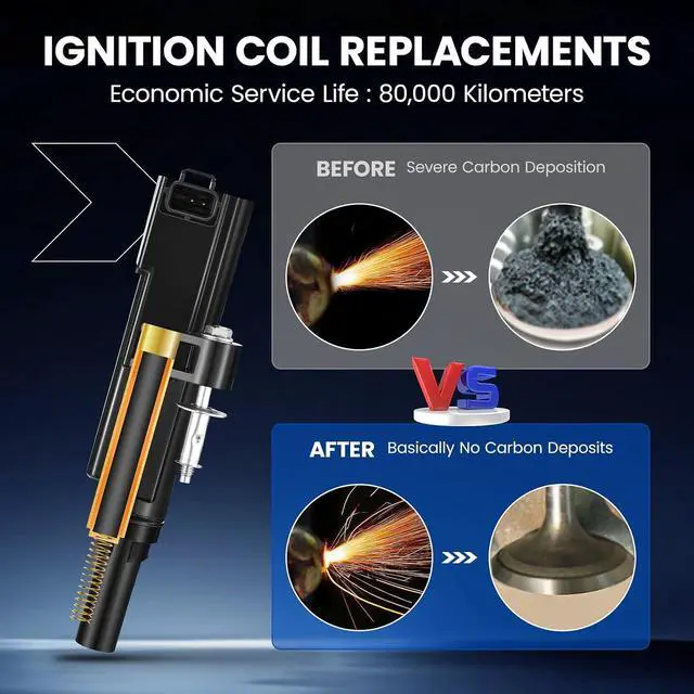 Alt view image 5 of 7 - 8 Ignition Coils - for Dodge Dakota/Ram 1500/Durango, for Jeep Commander/Grand Cherokee, for Chrysler Aspen 4.7L V8 2008-2013 - Repl UF601/5149049AB
