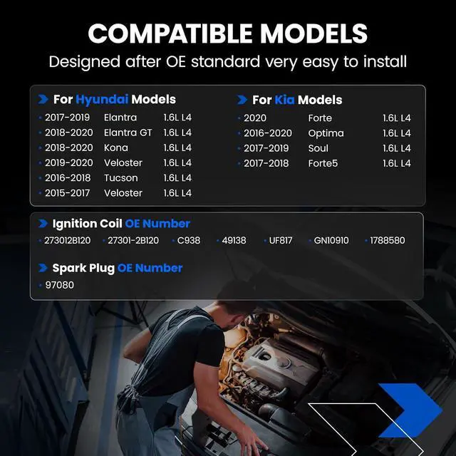 Alt view image 5 of 7 - 4 Ignition Coils & 4 Spark Plugs - for Hyundai Elantra/Kona/Veloster/Tucson, for Kia Optima/Soul/Forte 1.6L L4 2015-2020 - Repl UF817/97080