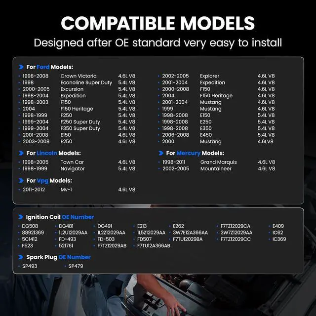 Alt view image 2 of 7 - Ignition Coils Pack (8 Coils DG508+8 Iridium Spark Plugs sp479)Cure Misfires & Rough Idle for Ford F-150 / Mustang/Expedition/E-Series (5.4L/4.6L V8)Direct OE Replacements SP493 DG481