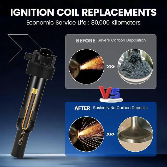 Alt view image 5 of 7 - 4 Ignition Coils Pack Fix Misfires for Hyundai Elantra/Tucson & Kia Soul/Forte (1.8L/2.0L L4) Repl. UF651/273002E000