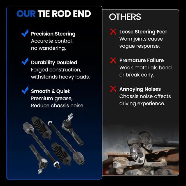 Alt view image 5 of 7 - 6-PC Tie Rod Ends Kits Compatible with Chevy Malibu 2004-2012,2xOuter tie rod ES800086,2xInner tie rod EV80988,2xdust cover