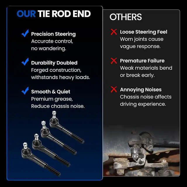Alt view image 7 of 7 - 6-PC Tie Rod Ends Kits Compatible with Chevy Tahoe 1995-1999,2xOuter tie rod ES2836,2xInner tie rod ES2837,2xAdjustment Sleeve ES2004