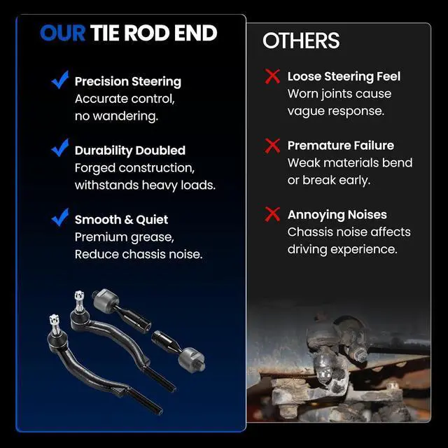 Alt view image 7 of 7 - 6-PC Tie Rod Ends Kits Compatible with Chevy Trailblazer 2003-2009,1xOuter tie rod ES3675,1xOuter tie rod ES3676,2xInner tie rod EV80965,2xdust cover