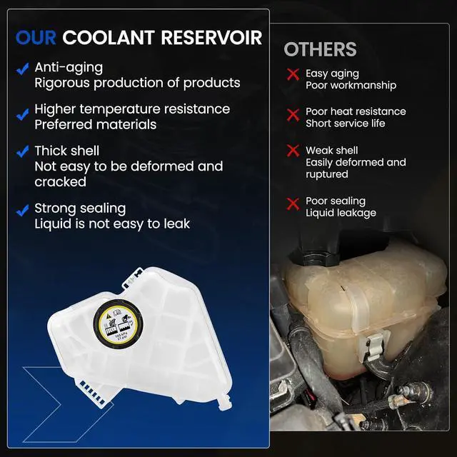 Alt view image 6 of 7 - 603-381 Engine Coolant Reservoir Tank for Ford Fiesta EcoSport 11-19 | Fits Ford Fiesta 11-19 1.6/1.0L & EcoSport 13 2.0L; 21PSI cap, 2 holes; Replaces BE8Z8A080A/BE8Z8100A