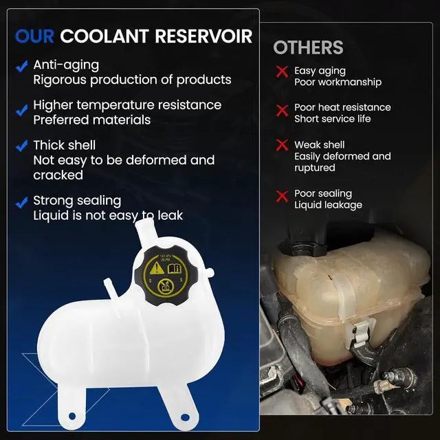 Alt view image 6 of 7 - 94511521 Engine Coolant Reservoir Tank for Chevrolet Spark 16-22 | Fits Chevy Spark 16-22 1.4L (LT/LS/ACTIV); 20PSI cap, pressurized; Replaces 95352005/42620261