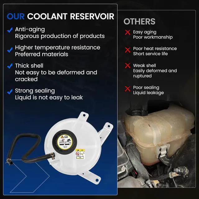 Alt view image 6 of 7 - 603-218 Engine Coolant Reservoir Tank for Ford E-350/E-450 6.0L | Fits Ford E-350/E-450 Super Duty 2004-2010 6.0L Diesel; OE 4C2Z8A080AA/9C3Z8101B; Pressurized, with cap & sensor; Direct fit