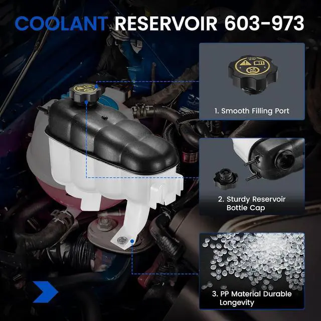 Alt view image 2 of 7 - 603-973 Engine Coolant Reservoir Tank for GM Full-Size Trucks | Fits Silverado/Sierra/Suburban/Tahoe/Escalade 2014-2020 4.3-6.2L; OE 22856231/3014134; Pressurized, direct replacement