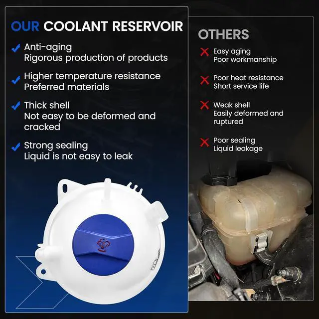 Alt view image 6 of 7 - 603-027 Coolant Tank for VW/Audi/Seat 99-15 | Fits VW Golf/Jetta/Beetle, Audi A3/S3/TT, Seat Leon/Toledo 1999-2015; OE 1J0121403B; Pressurized, 21.5PSI cap; Direct fit