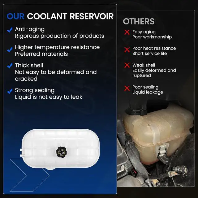 Alt view image 6 of 7 - 603-5201 Engine Coolant Reservoir Tank for Freightliner 01-15 | Fits Freightliner Century/Columbia/Coronado 01-15; 16PSI cap, pressurized; Replaces S-20397/05-23045-000/0523045000
