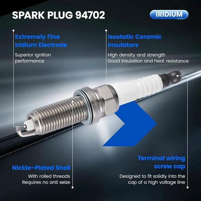 Alt view image 2 of 7 - 94702 Iridium Spark Plugs 4 Pack - Compatible with Nissan Altima 2013-2018, Rogue 2014-2020, 2.5L Engine - Replaces DF6H-11A, DF6H11A, 1UXE18110, BY483DF6H0 Spark Plug