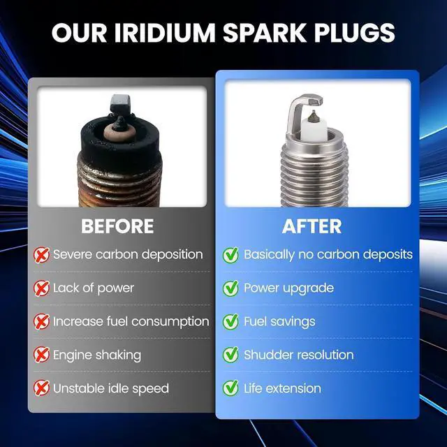Alt view image 6 of 7 - 94702 Iridium Spark Plugs 4 Pack - Compatible with Nissan Altima 2013-2018, Rogue 2014-2020, 2.5L Engine - Replaces DF6H-11A, DF6H11A, 1UXE18110, BY483DF6H0 Spark Plug
