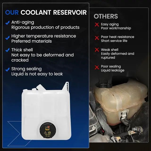 Alt view image 6 of 7 - 603-382 Engine Coolant Reservoir Tank for Focus Escape C-MAX 12-18 | Fits Ford Focus/Escape/C-MAX/Transit Connect 12-18; 21PSI cap, 1.5L, pressurized; Replaces CV6Z-8A080-A/8V61-8K218-AE