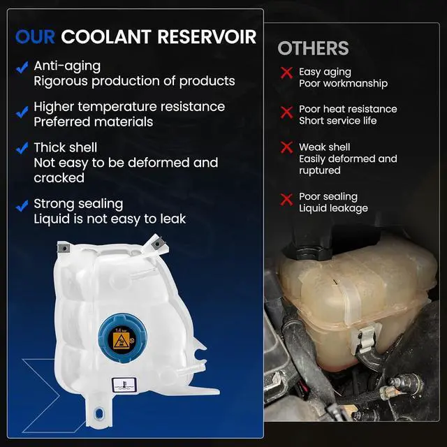 Alt view image 6 of 7 - 603-832 Engine Coolant Reservoir Tank for Ram ProMaster 14-21 | Fits Ram ProMaster 1500/2500/3500 14-21 3.6/3.0L; 20.3PSI cap, 1L, 3 holes; Replaces 52014880AA/68097622AA