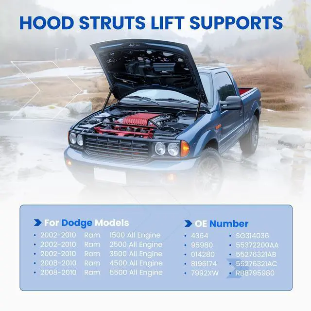Alt view image 2 of 7 - Front Hood Struts 4364 for Ram 1500/2500/3500/4500/5500 2002-2010 | Compatible with Ram 1500-5500 2002-2010 all engines | OE# SG314036/55276321AB | Extended 18.98" Compressed 11.21" | 2 Pcs
