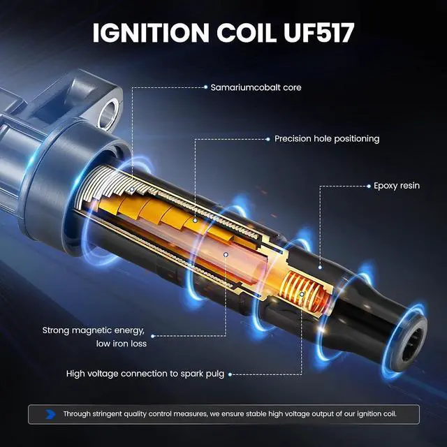 Alt view image 4 of 7 - 5 Ignition Coils & 5 Iridium Spark Plugs UF517 AP5325 for Volvo | Fits 2.4/2.5L 2004-2016: C30(08-13),C70(06-13),S40(04-11),S60(05-16),V50(05-11),V70(04-07),XC70(07-16).OE:30713417,8677837.