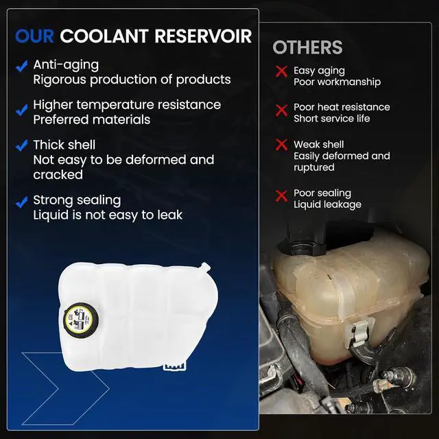 Alt view image 6 of 7 - 603-278 Engine Coolant Reservoir Tank for Focus Escape 13-18 | Fits Ford Focus 13-18 2.0/2.3L & Escape 13-16 2.0/2.5L & Transit 14-18 2.5L; 21PSI cap, 1.2L; Replaces CV6Z8A080C/BE8Z8100A