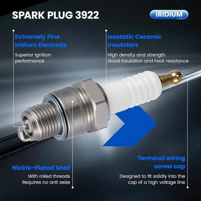 Alt view image 2 of 7 - 3922 Iridium Spark Plugs 4 Pack - Compatible with Aston Martin DB DB2-4 DB3 Chevy Corvair VW Beetle Campmobile Fastback Karmann Ghia Squareback Super Beetle Thing Transporter