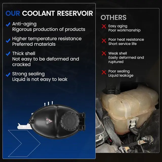 Alt view image 6 of 7 - 603-257 Engine Coolant Reservoir Tank for Mercedes C/E/CLS | Fits Mercedes-Benz C300/E350/C180/CLS400 2008-2019 1.6-4.7L; OE 2045000049/2045000549; 1.3L, 29PSI cap, sensor; Direct fit