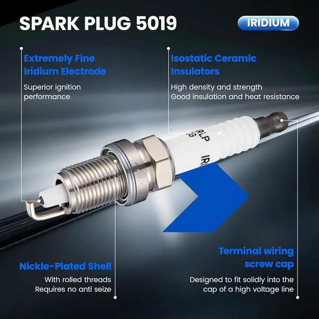 Alt view image 2 of 7 - 5019 Iridium Spark Plugs 8 Pack - Compatible with GMC Sierra, Yukon Chevy Silverado 1500/2500HD/3500HD, Tahoe, Camaro, Suburban, Corvette, Escalade, Escalade ESV, 5.3L 6.2L Engine