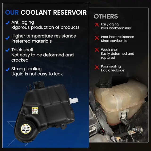 Alt view image 6 of 7 - 603-217 Engine Coolant Reservoir Tank for Ford 6.0L Diesel 03-07 | Fits Ford F-250/F-350/F-450/F-550 & Excursion 2003-2007 6.0L/5.4L/6.8L; OE 3C3Z8A080AE/6C3Z8A080B; 16PSI cap, pressurized