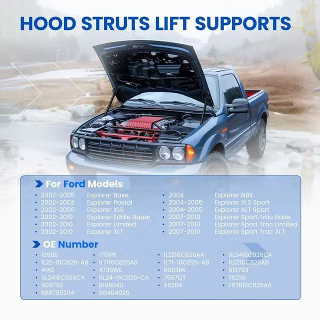 Alt view image 3 of 7 - Front Hood Struts 4142 Lift Support for Ford Explorer 2002-2010 | Fits Ford Explorer 2002-2010 | OE# SG404025/1L2Z16C826AA | Extended 13.1" Compressed 8.9" | 271N | 2 Pcs | Rust-resistant