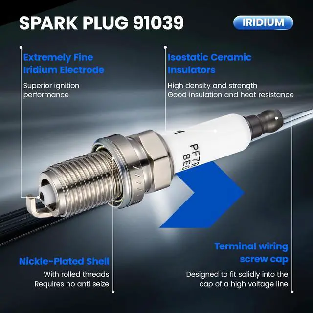 Alt view image 2 of 7 - 91039 Iridium Platinum Spark Plugs 4 Pack - Compatible with Buick Encore 2013-2021 & Chevy Cruze 2011-2016, Sonic 2012-2020, Trax 2013-2021, 1.4L L4 Engine - Replaces IFR7X7G XP3922 Spark Plug