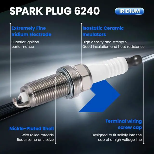 Alt view image 2 of 7 - 6240 Iridium Spark Plugs 6 Pack - Compatible with Nissan Armada Pathfinder TITAN Compatible with INFINITI FX35 FX45 G35 I35 M35 M45 Q45 QX4 QX56 Frontier Maxima Murano - Replaces PLFR5A-11