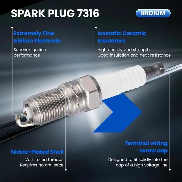 Alt view image 2 of 7 - 7316 Iridium Spark Plugs 4 Pack - Compatible with Ford Focus Escort & Chevy Beretta Cavalier S10 & Sonoma & Century & Hombre & Tracer Replaces TR551IX 7159 TR551GP Spark Plug