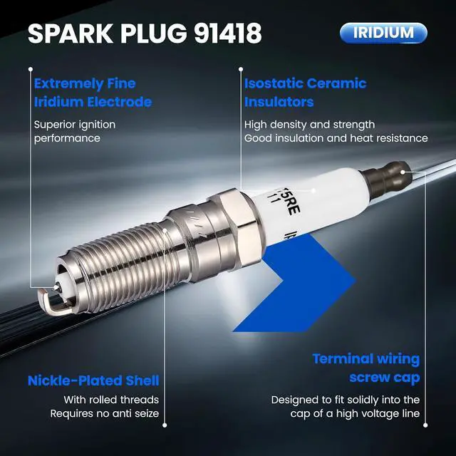 Alt view image 2 of 7 - 91418 Iridium Spark Plugs 4 Pack - Compatible with GMC Canyon & Chevy Malibu, Colorado, HHR, Cobalt Compatible with Isuzu i-280/290 & G5, G6, Grand Am, Pursuit, Solstice & Aura, Vue, Ion