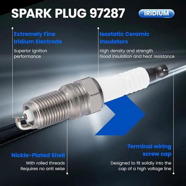 Alt view image 2 of 7 - 97287 Iridium Spark Plugs 6 Pack - Compatible with Ford F-150 Explorer Escape Compatible with Buick Electra Chevy Express & Savana & DeVille & Mariner & - Replaces ITR5H13 Spark Plug