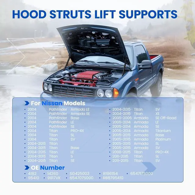 Alt view image 2 of 7 - Hood Struts 4182 for Nissan Armada/Titan 2004-2015 & Pathfinder | Fits Armada 2005-2015, Titan 2004-2014, Pathfinder 2004 | OE# SG425003 | Extended 12.7" Compressed 8.9" | 360N | 2 Pcs