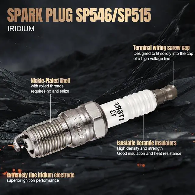 Alt view image 2 of 7 - 3186 Iridium Spark Plugs 8 Pack Compatible with GMC Yukon Sierra Silverado 1500 2500 3500 9-7x Grand Prix G8 Firebird GTO H2 H3 H3T Isuzu 4.8L 5.3L 5.7L 6.0L 6.2L V8 Replaces TR5GP Spark Plug