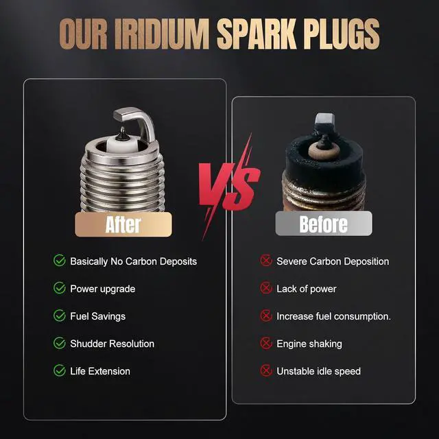Alt view image 6 of 7 - 3186 Iridium Spark Plugs 8 Pack Compatible with GMC Yukon Sierra Silverado 1500 2500 3500 9-7x Grand Prix G8 Firebird GTO H2 H3 H3T Isuzu 4.8L 5.3L 5.7L 6.0L 6.2L V8 Replaces TR5GP Spark Plug