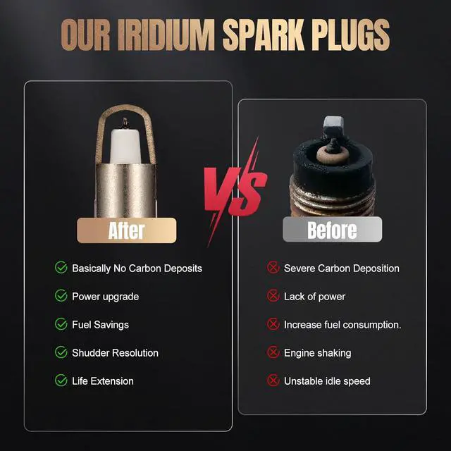 Alt view image 6 of 7 - SP546/SP515 Iridium Spark Plugs 8 Pack Compatible with Ford Expedition F150 F250 F350 F450 Super Duty Compatible with Lincoln Mark LT Navigator 5.4L 6.8L V8 V10 Engine Replaces PZH14F
