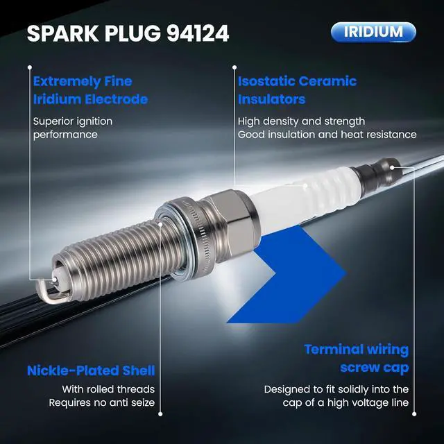 Alt view image 2 of 7 - 94124 Iridium Spark Plugs 4 Pack - Compatible with Toyota Yaris Scion iA Mazda 3 6 CX-3 CX-30 CX-5 CX-50 MX-5 Miata - 1.5L 2.0L 2.2L 2.3L 2.5L L4 engine - Replaces ILKAR7L11 Spark Plug