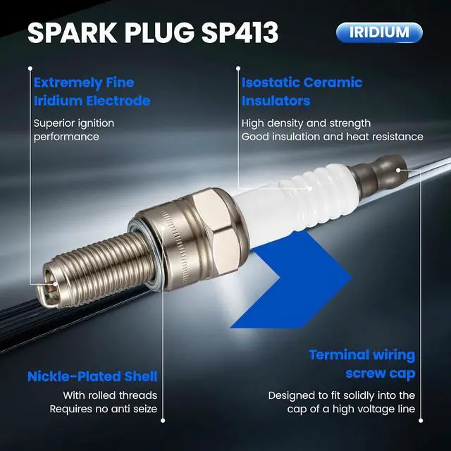 Alt view image 4 of 7 - SP413 Iridium Spark Plugs 8 Pack - Compatible with Lincoln Navigator Mercury Mountaineer Audi A6 A8 Quattro E-150 Explorer, 4.0L 4.2L 4.6L 5.0L 5.4L V8 Engine - Replaces AGSF32N Spark Plug