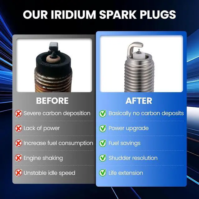 Alt view image 6 of 7 - 94124 Iridium Spark Plugs 4 Pack - Compatible with Toyota Yaris Scion iA Mazda 3 6 CX-3 CX-30 CX-5 CX-50 MX-5 Miata - 1.5L 2.0L 2.2L 2.3L 2.5L L4 engine - Replaces ILKAR7L11 Spark Plug