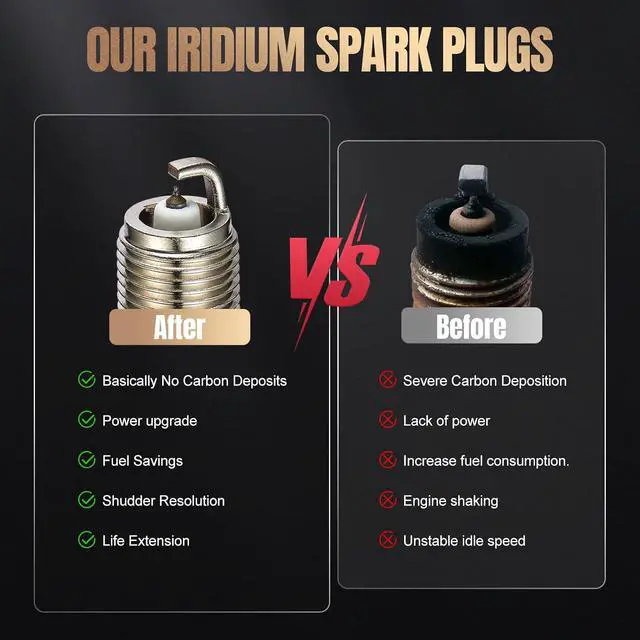 Alt view image 6 of 7 - Set of 4 Iridium Spark Plugs TR5IX 7397 Compatible with GMC Sonoma Chevy S10 Cavalier Tempo Ranger B2300 2.0L 2.2L 2.3L 2.5L L4 Engine Replacement for TR5IX 9808 7397 Spark Plug