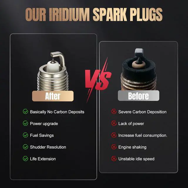 Alt view image 6 of 7 - Set of 8 Iridium Spark Plugs 41-962 Compatible with Chevy Silverado 1500 Suburban Tahoe Express Esacalade Sierra Yukon H2 4.6L 4.8L 5.3L 5.7L 6.0L 6.2L 7.0L V8 Replacement for 19299585
