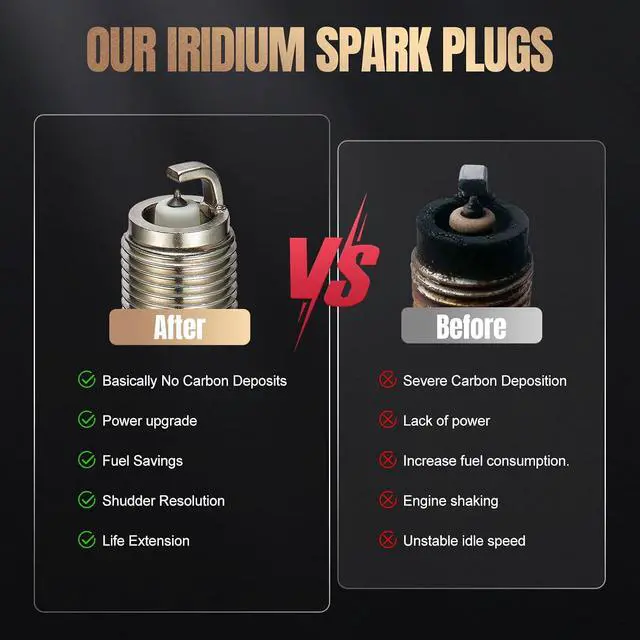 Alt view image 6 of 7 - Set of 4 Iridium Spark Plugs 4344 Compatible with Chevy Cobalt Malibu Colorado C-Max Fusion Transit Connect Terrain Canyon 2.0L 2.2L 2.3L 2.4L 2.5L 2.9L L4 Replacement for LTR5IX-11 Spark Plug