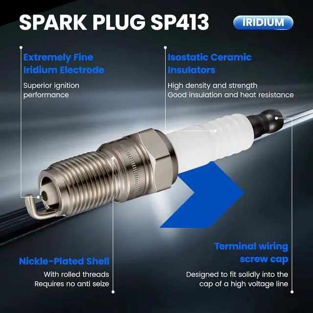 Alt view image 2 of 7 - SP413 Iridium Spark Plugs 6 Pack - Compatible with Ford Ranger Tempo Probe Compatible with Mazda 6 Tribute MPV B3000 Benz 300CE 300SEL 300TE Montego Sable, 3.0L Engine - Replaces BP5EFS