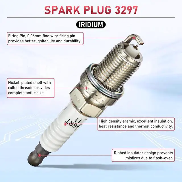 Alt view image 2 of 7 - 3297 Iridium Spark Plugs 4 Pack Compatible with Toyota Camry Corolla Highlander RAV4 Matrix Compatible with Scion xB tC Vibe Lexus HS250h SLK230 C230 1.8L 2.0L 2.2 2.3 2.4L 2.5L 2.7L L4