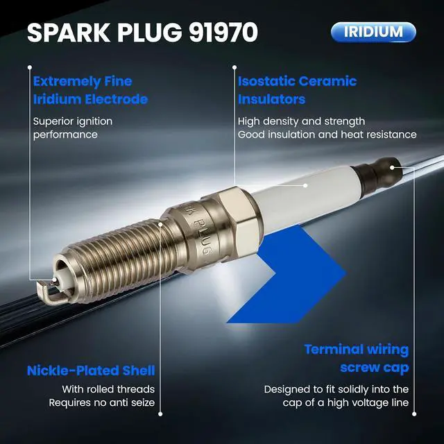 Alt view image 2 of 7 - 91970 Iridium Platinum Spark Plugs 4 Pack - Compatible with Chevy Equinox 2018-2020, Malibu 2016-2020, Cruze 2016-2019 Compatible with GMC Terrain 2018-2020 & Encore 2016-2019, 1.4L 1.5L 1.6L