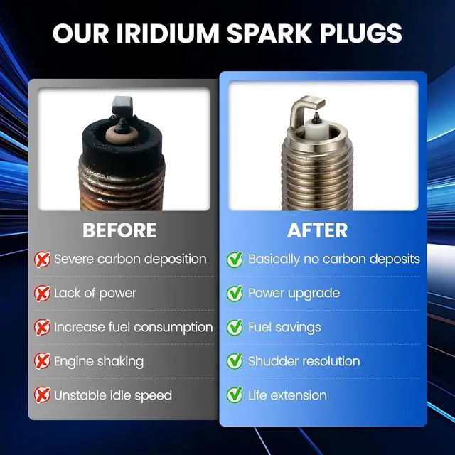 Alt view image 6 of 7 - 91970 Iridium Platinum Spark Plugs 4 Pack - Compatible with Chevy Equinox 2018-2020, Malibu 2016-2020, Cruze 2016-2019 Compatible with GMC Terrain 2018-2020 & Encore 2016-2019, 1.4L 1.5L 1.6L