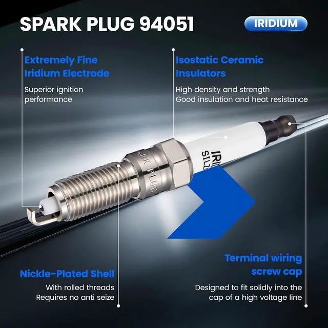 Alt view image 2 of 7 - 94051 Iridium Platinum Spark Plugs 4 Pack - Compatible with Chevy Spark 2016-2020, Volt 2016-2019, 1.4L 1.5L L4 Engine - Replaces SILZNAR6D9, 12637197 Spark Plug